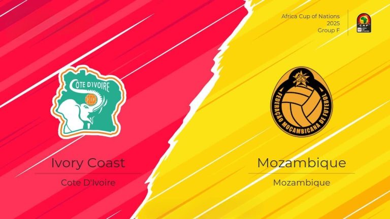 Ivory Coast vs Mozambique H2H & Betting | GSB Uganda