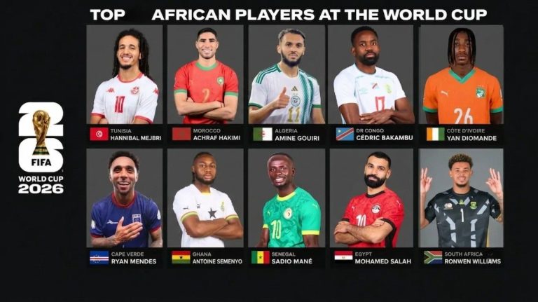 Top African Players at the 2026 World Cup | GSB Uganda